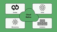 Navigating Cloud-native Challenges with ScaleOps in DevOps